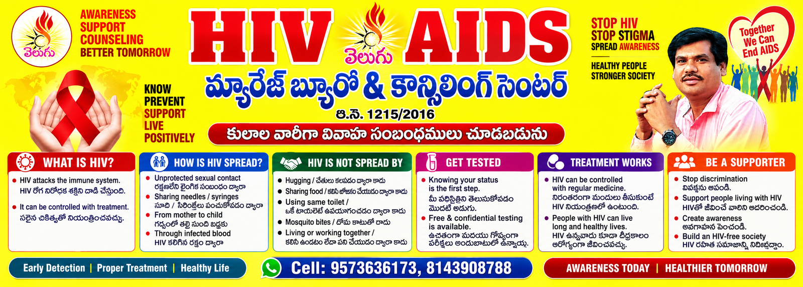 HIV AIDS Awareness